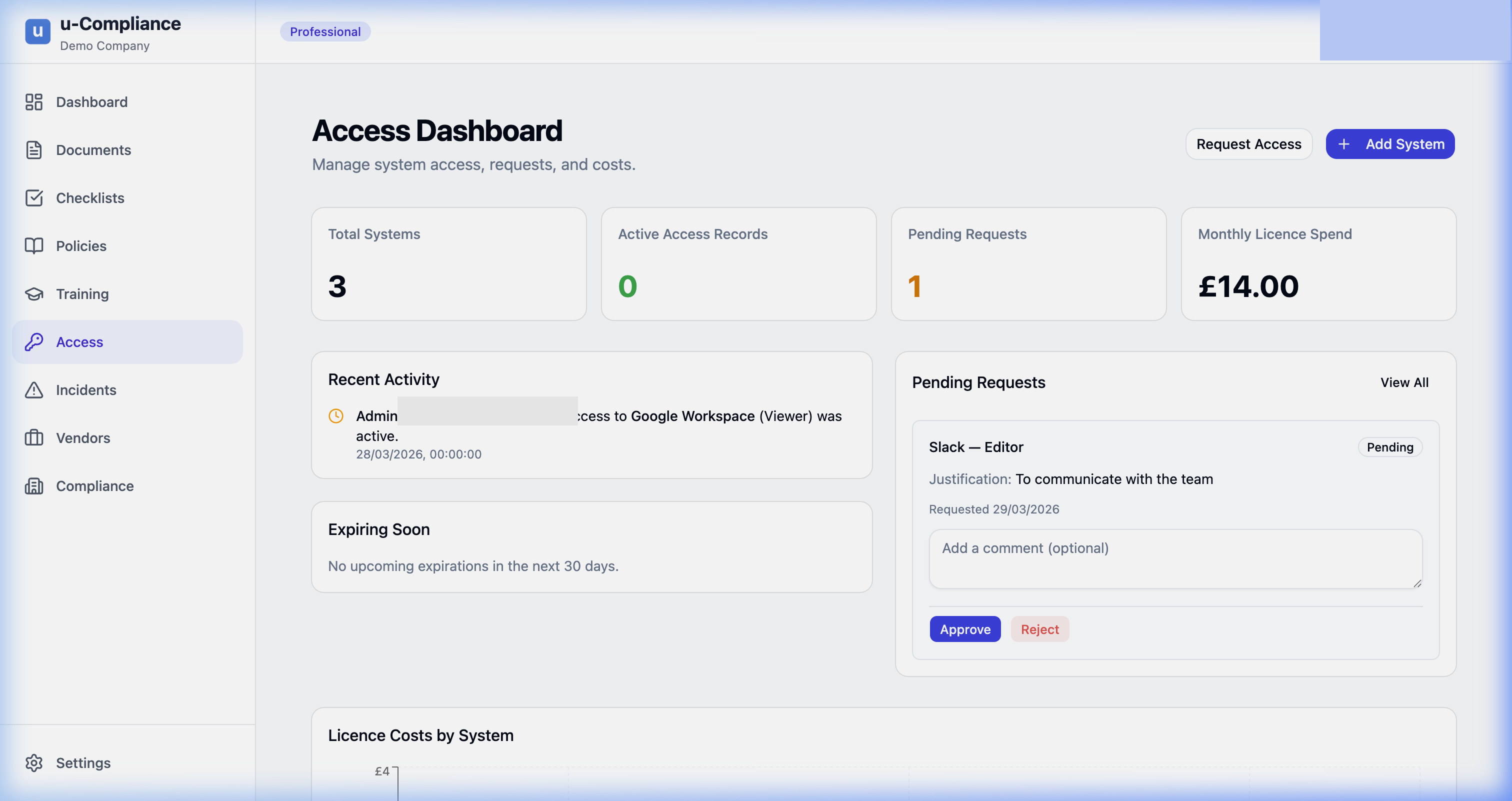 u-Compliance access and permissions register showing system registry, access levels, role-based templates, and offboarding checklists