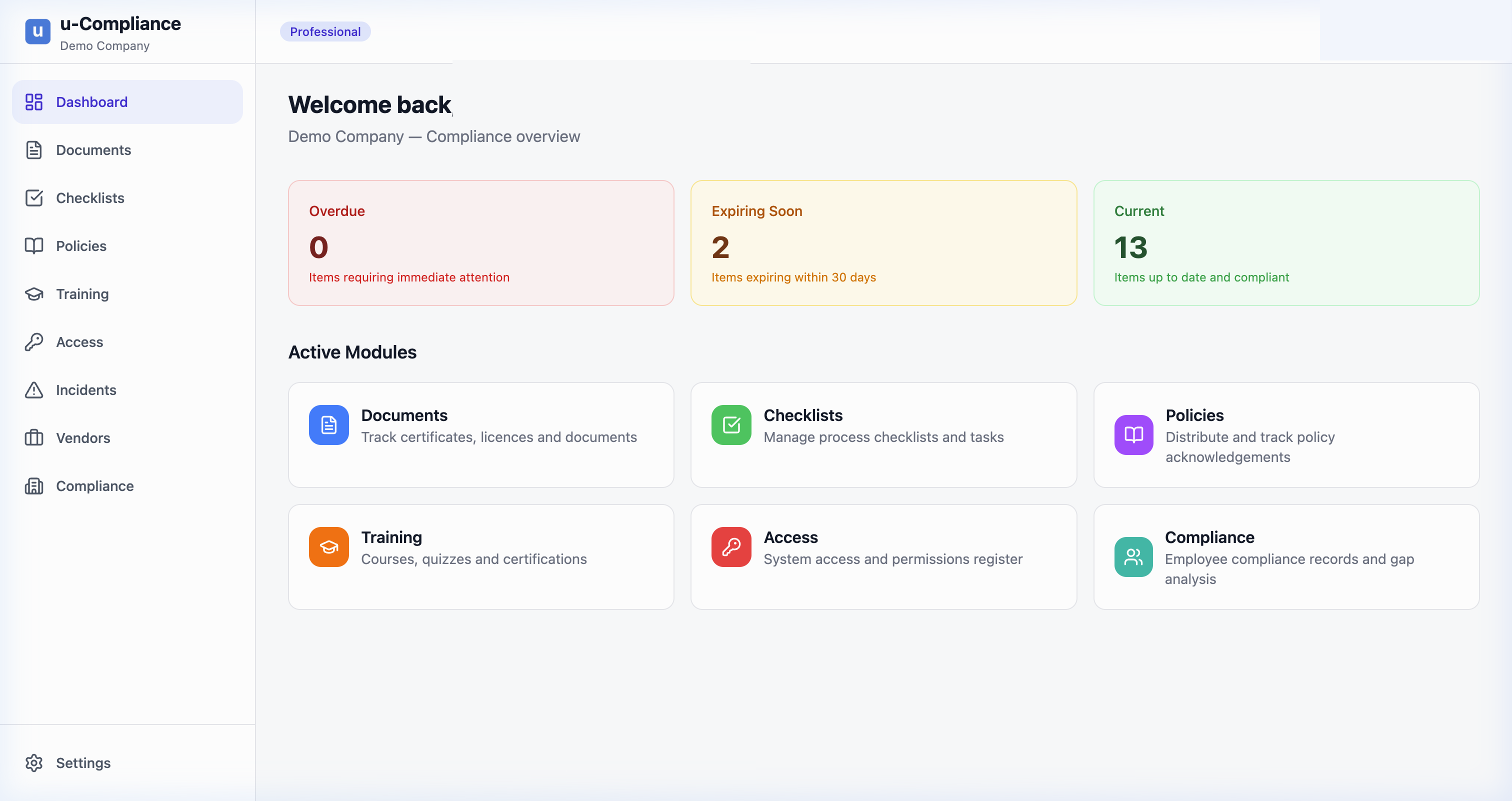u-Compliance unified dashboard showing traffic-light compliance overview across documents, training, checklists, and policies for UK SMEs