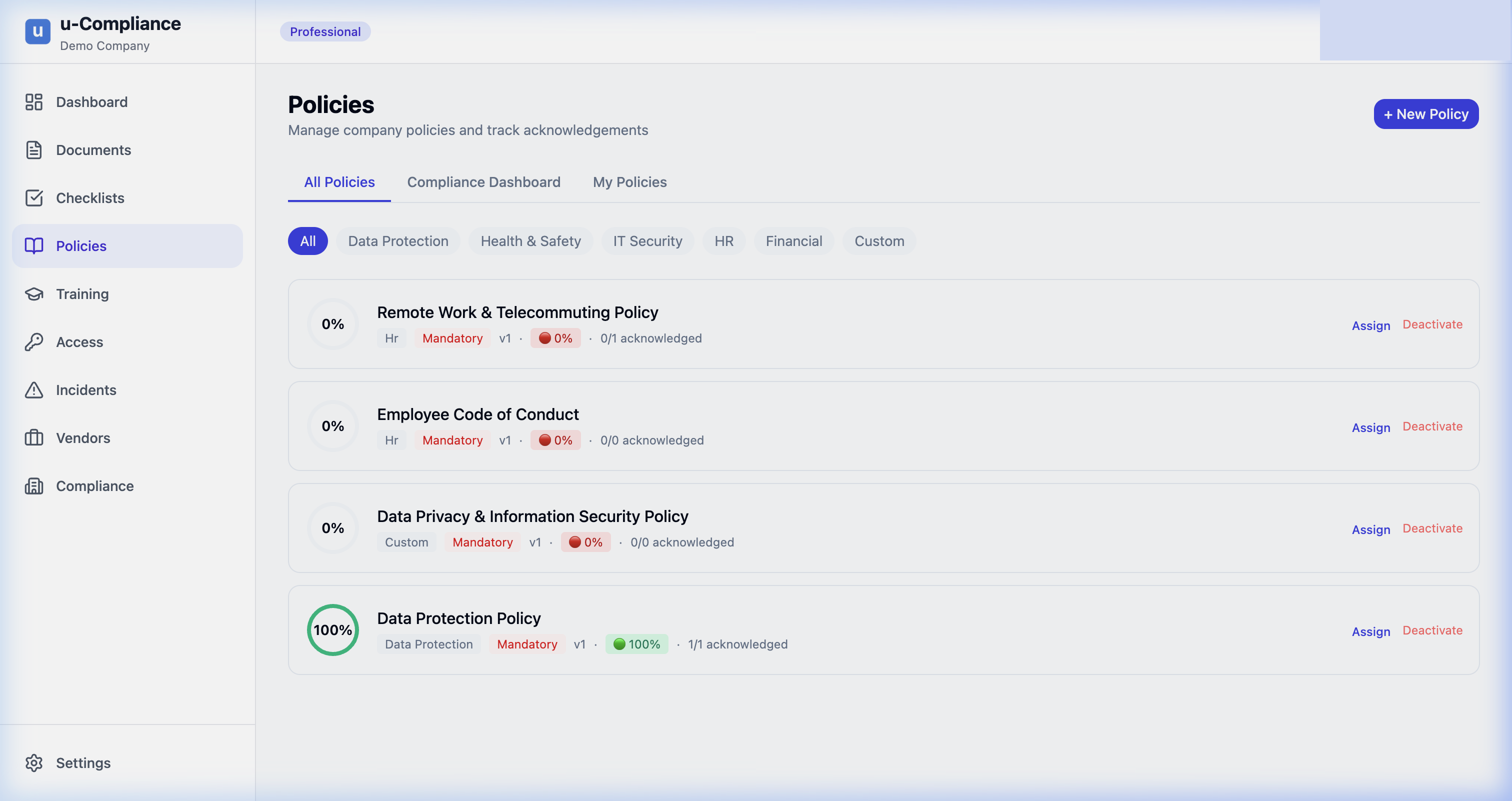 u-Compliance policy acknowledgement module showing read-tracking, digital signatures, and per-department compliance views